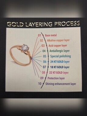 Gold Laminated Jewelry